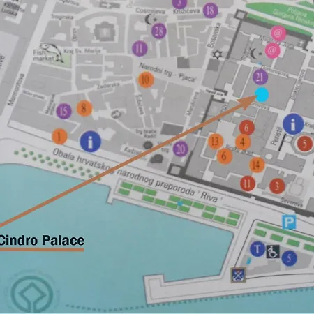 Cindro